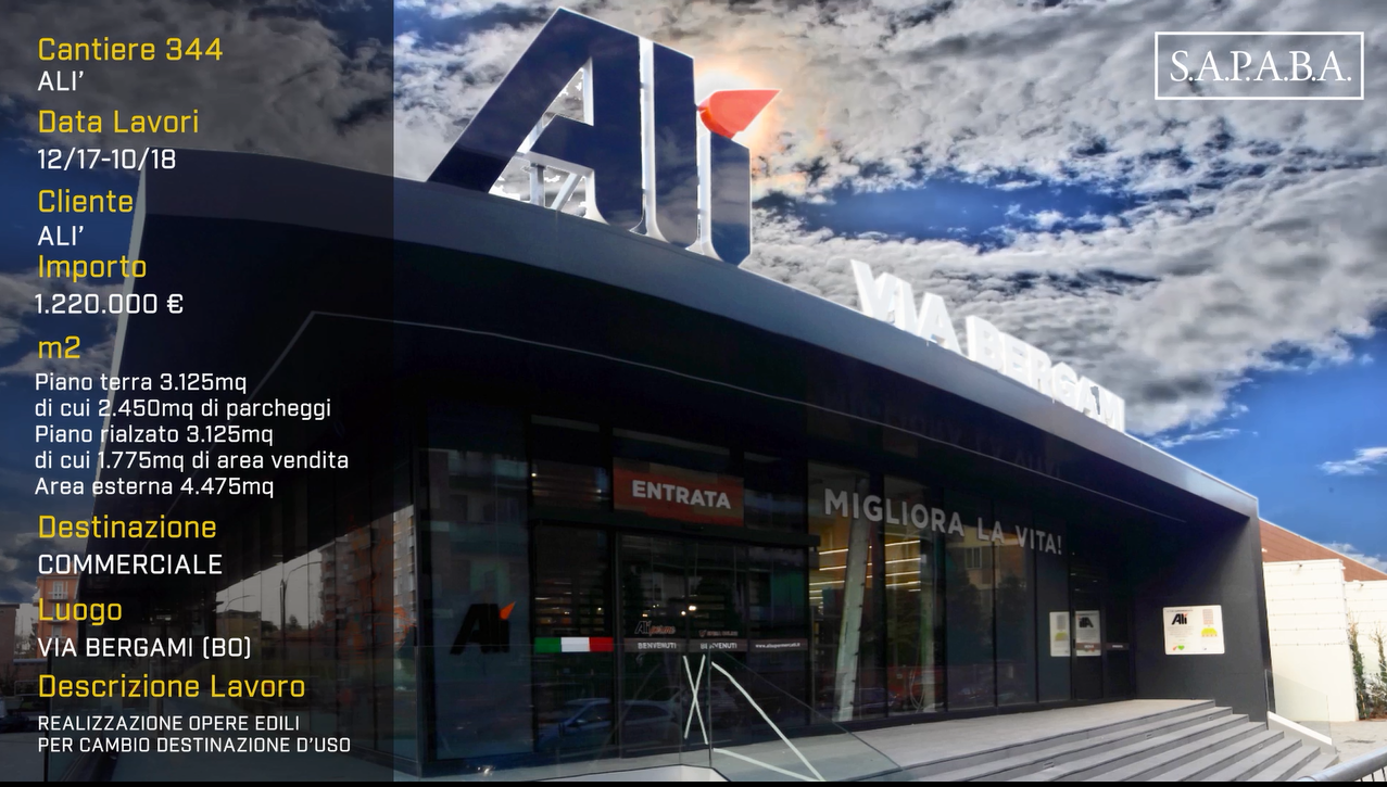 Realizzazione Supermercato Alì – Via Marzabotto, Bologna